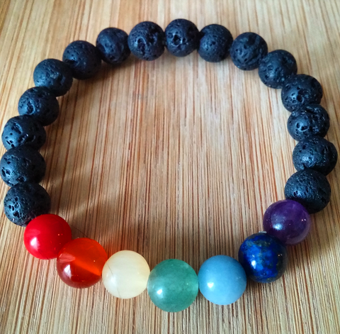 Aromatherapy Gemstone Bracelet - Chakra